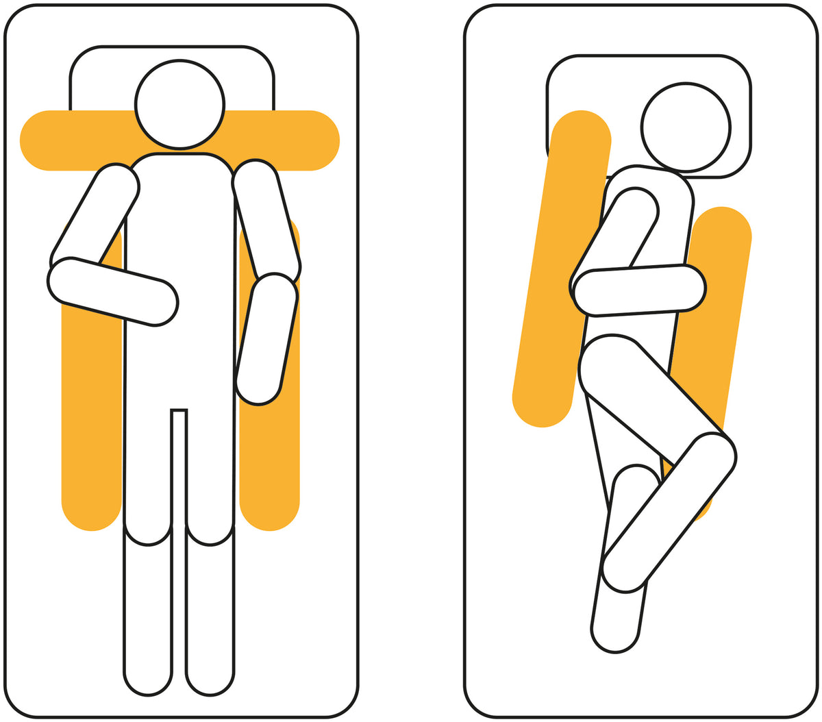 GulingZorg® Body Pillow – Rolkussen zonder sleeve - Langdurig bedgebonden ø20 x 90 cm, anti-allergeen